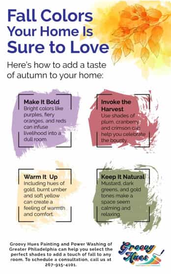 A promotional poster entitled Fall Colors your home is sure to love, explaining how to add a taste of autumn to your home.